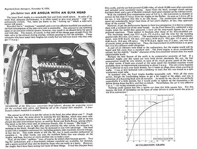 The Elva IOE converted Ford Anglia .. She Goes! The Elva IOE converted Ford Anglia .. She Goes!